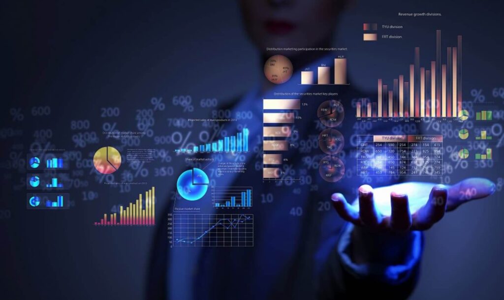 Automated Trading
