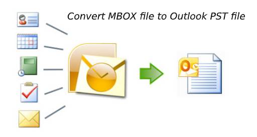 PST Files Fo MBOX File