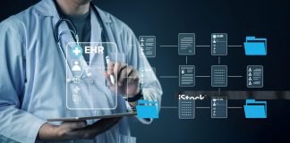 Financial Management