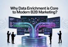How Data Enrichment Strengthens B2B Marketing Operations? B2B Marketing