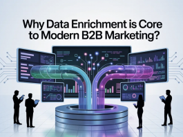 How Data Enrichment Strengthens B2B Marketing Operations? B2B Marketing