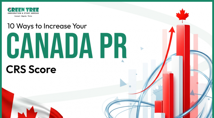 10 Ways to Increase Your Canada PR CRS Score