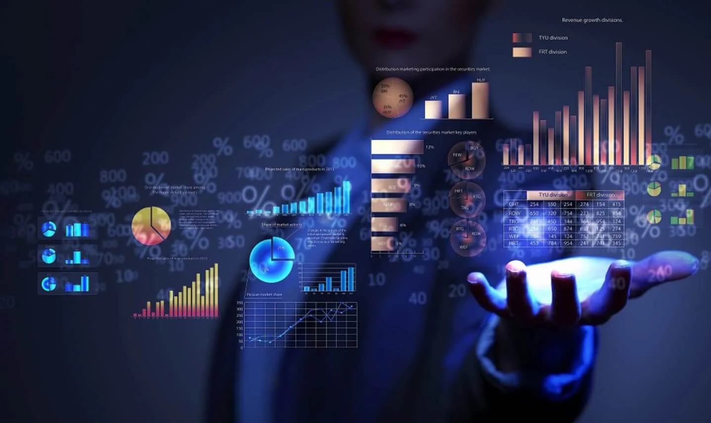  Future Of Automated Trading