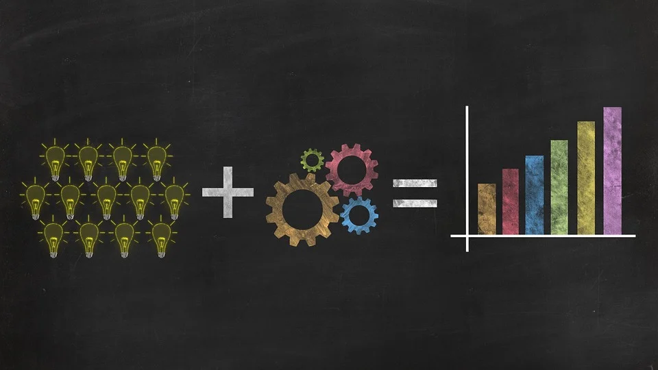   3 Key Benefits of Artificial Intelligence Development Services For Finance Industries
