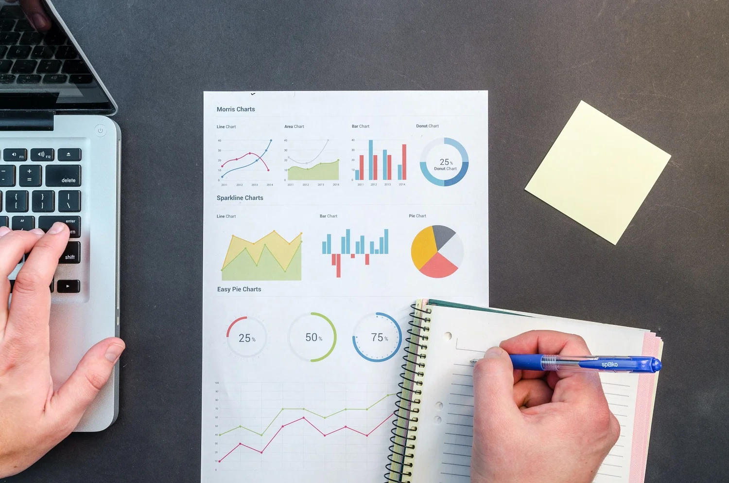  Data analytics in 2021: Highlights of Data fabric, Continuous Intelligence, Blockchain, and Augmented Analytics