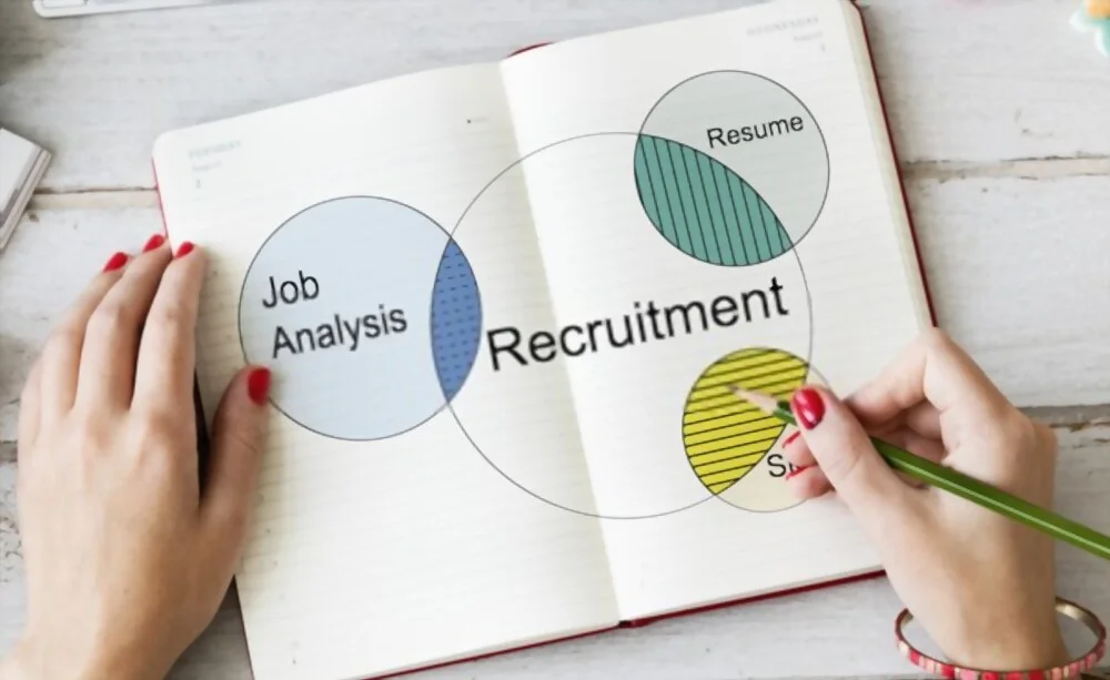  Best 9 Effective Marketing Strategies for New Consultants