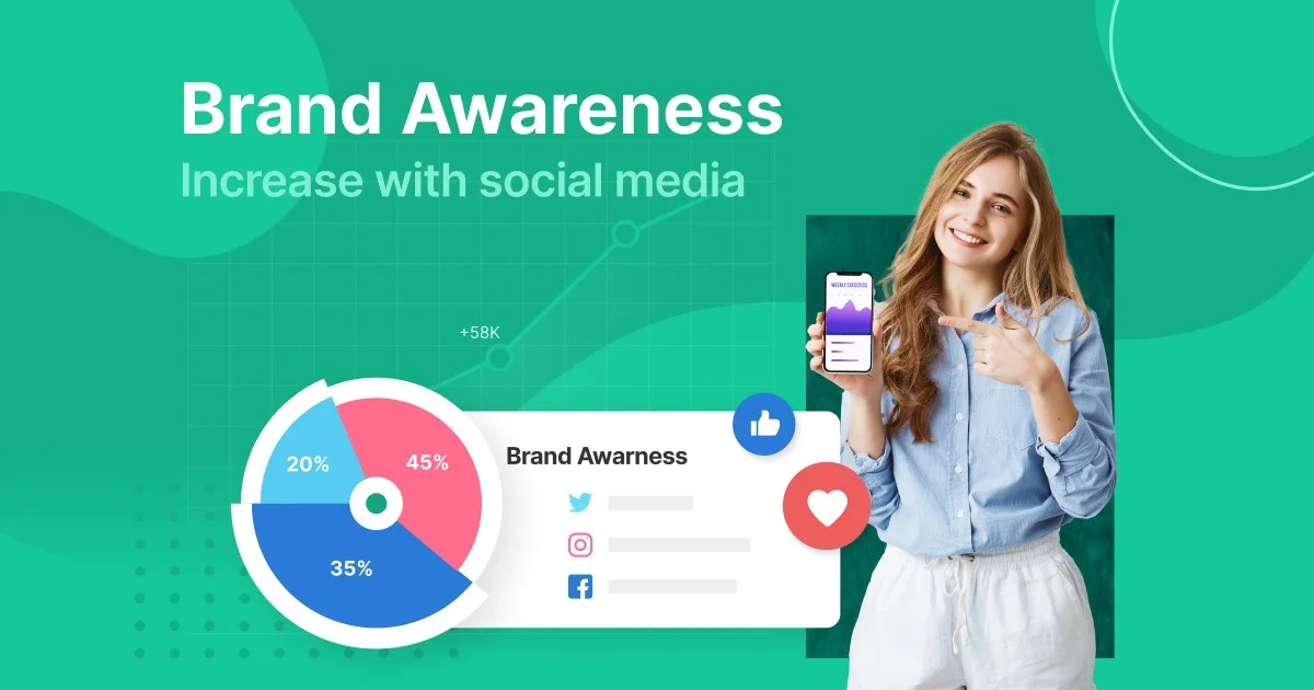  7 Tips on how to increase your business awareness with social media marketing